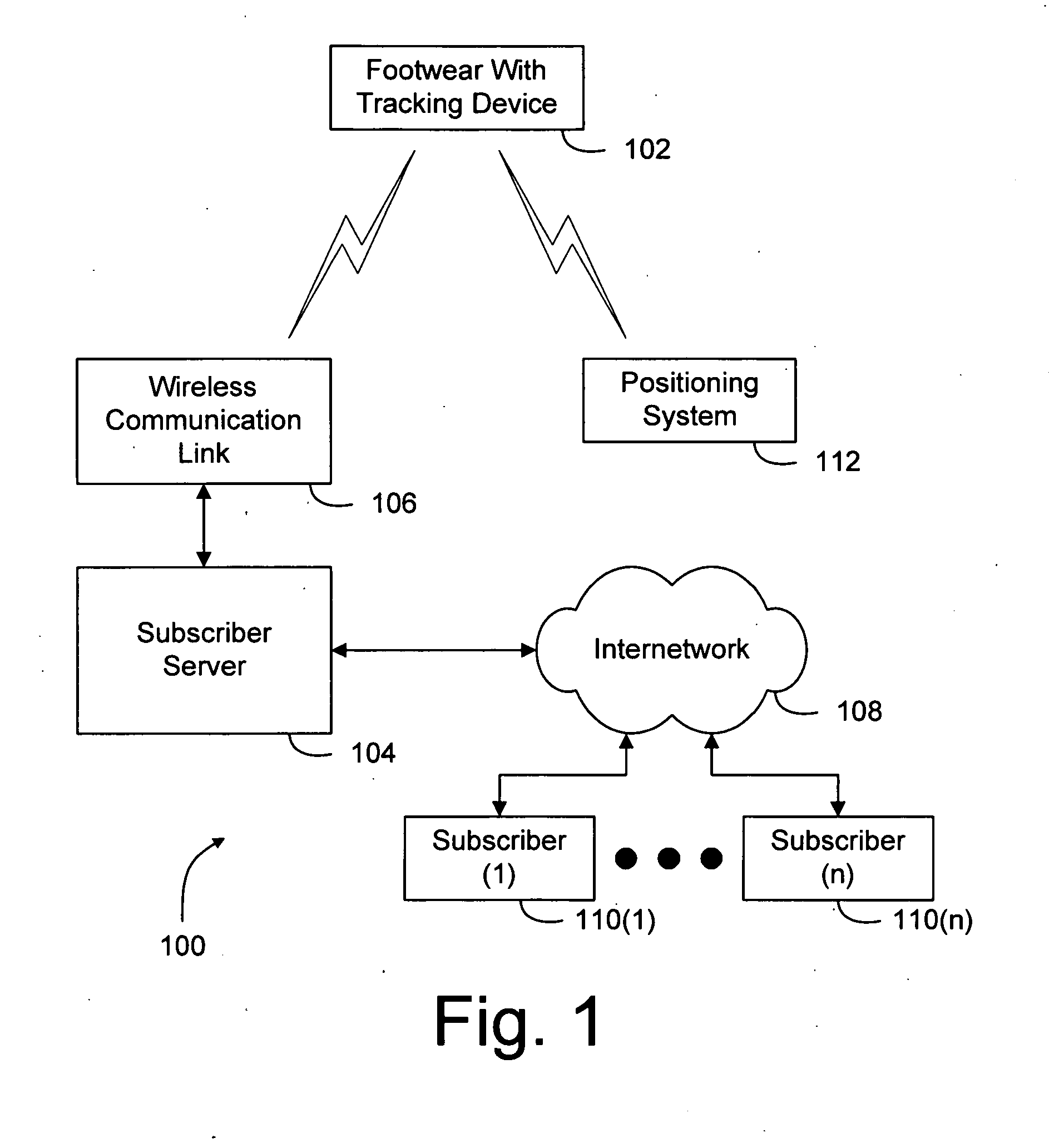 Footwear with embedded tracking device and method of manufacture