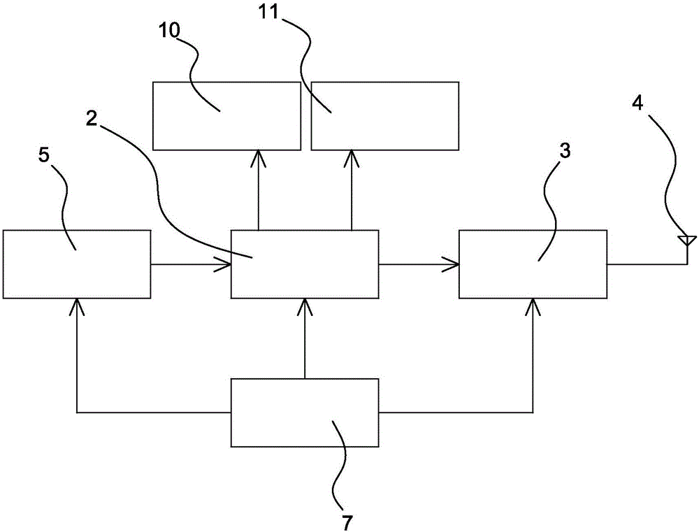 Extractor hood with WIFI function and control method thereof