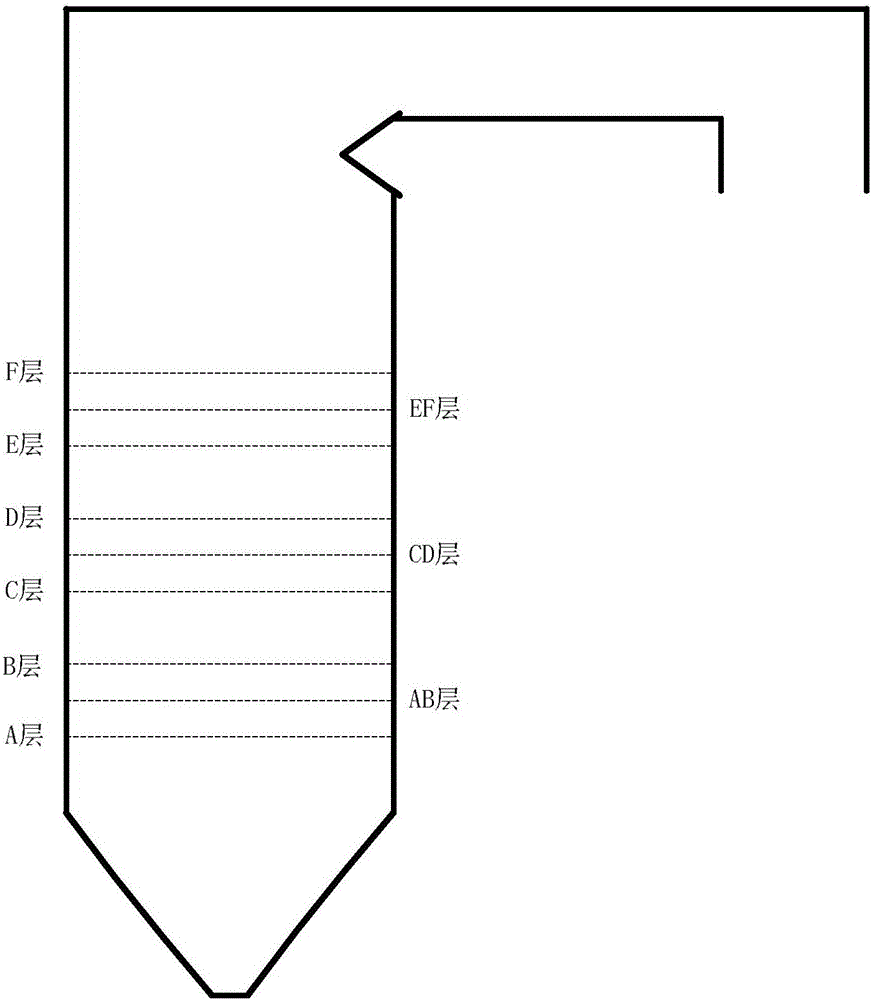 Boiler starting method for preventing oxide skin generation of 1,000 MW octagonal tangent circle boiler and secondary combustion accident of tail flue