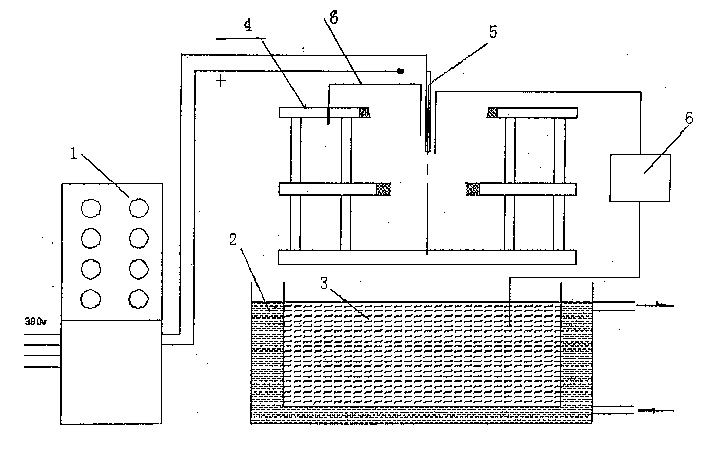 Plasma body electrolytic deposition method of aluminium alloy cglinder body inner wall ceramic coating and its device