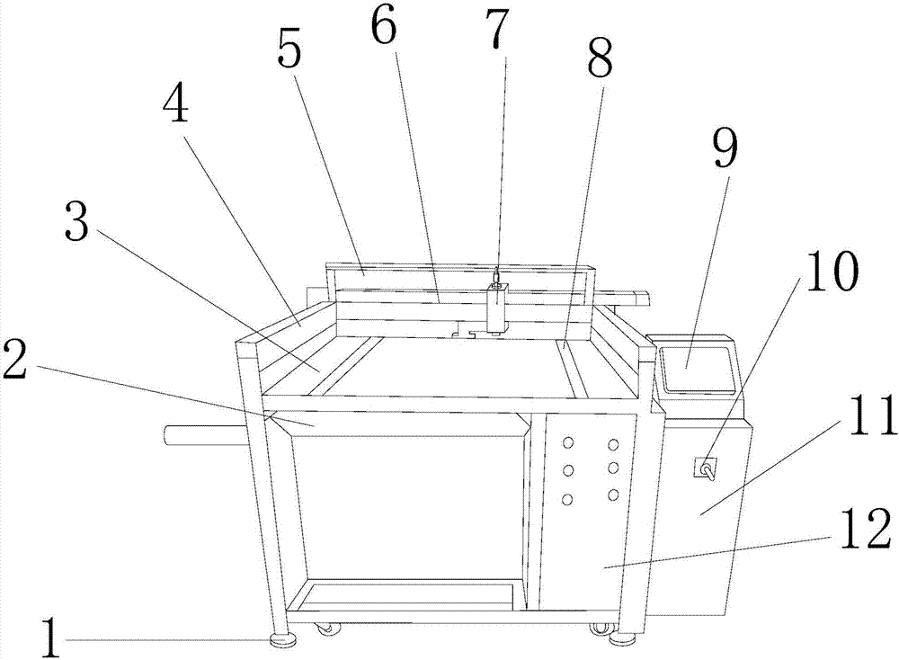 Novel automobile glass gluing device