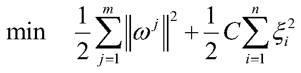 A method for forecasting industry electricity consumption law based on correlation coefficient