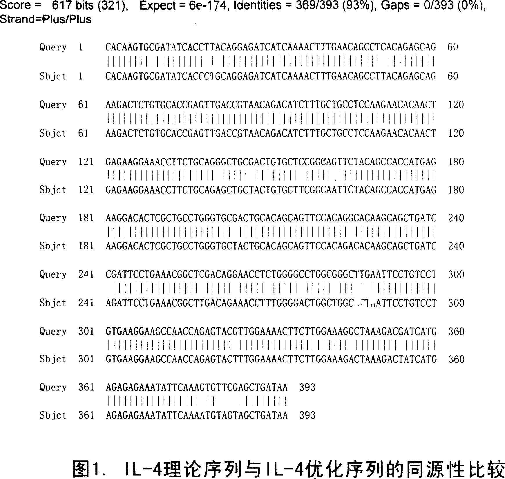 Production method of recombination human interleukin-4