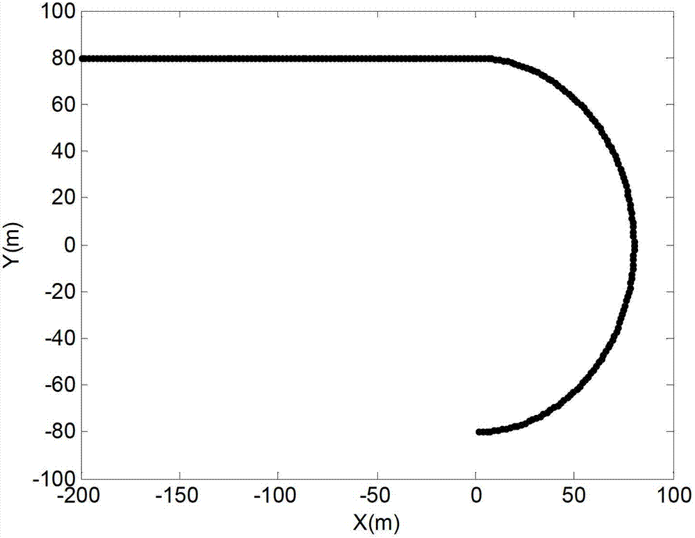 An Adaptive Interactive Multi-model Maneuvering Target Tracking Method