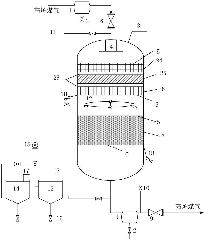 Device and method for converting organic sulfur in blast furnace gas and method for regenerating organic sulfur conversion catalyst