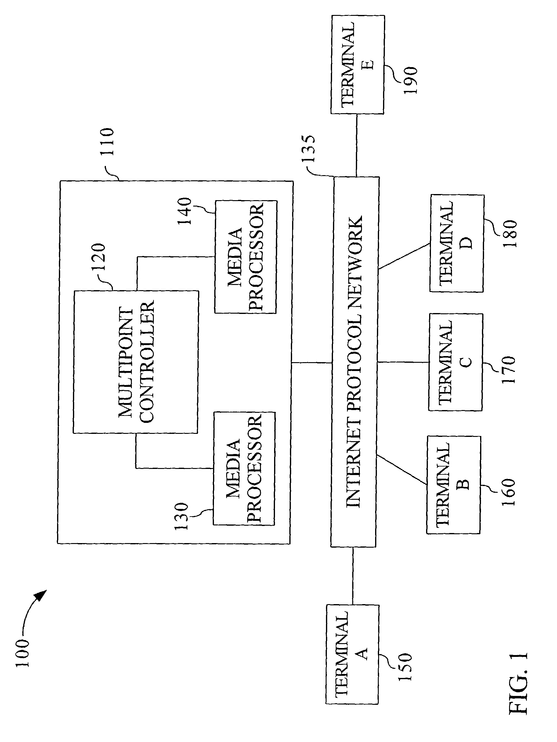 Method and system for balancing the load on media processors based upon CPU utilization information