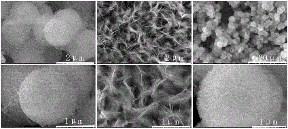 Efficient synthetic method for series of spinel nanostructured materials