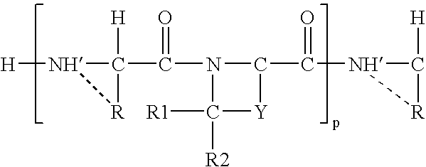 Inhibitors of dipeptidyl-aminopeptidase type IV