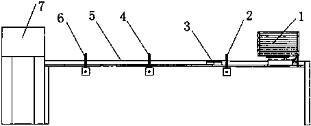 Packaging machine feeding device