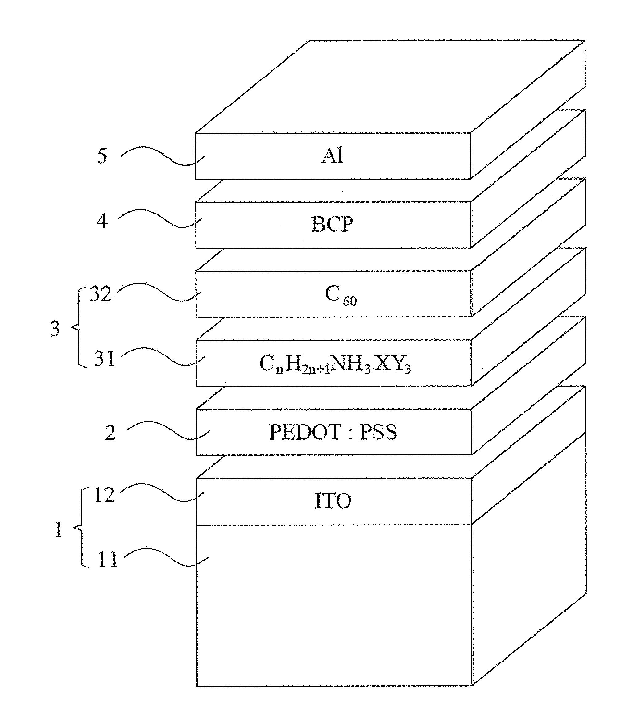 Hybrid organic solar cell with perovskite structure as absorption material and manufacturing method thereof