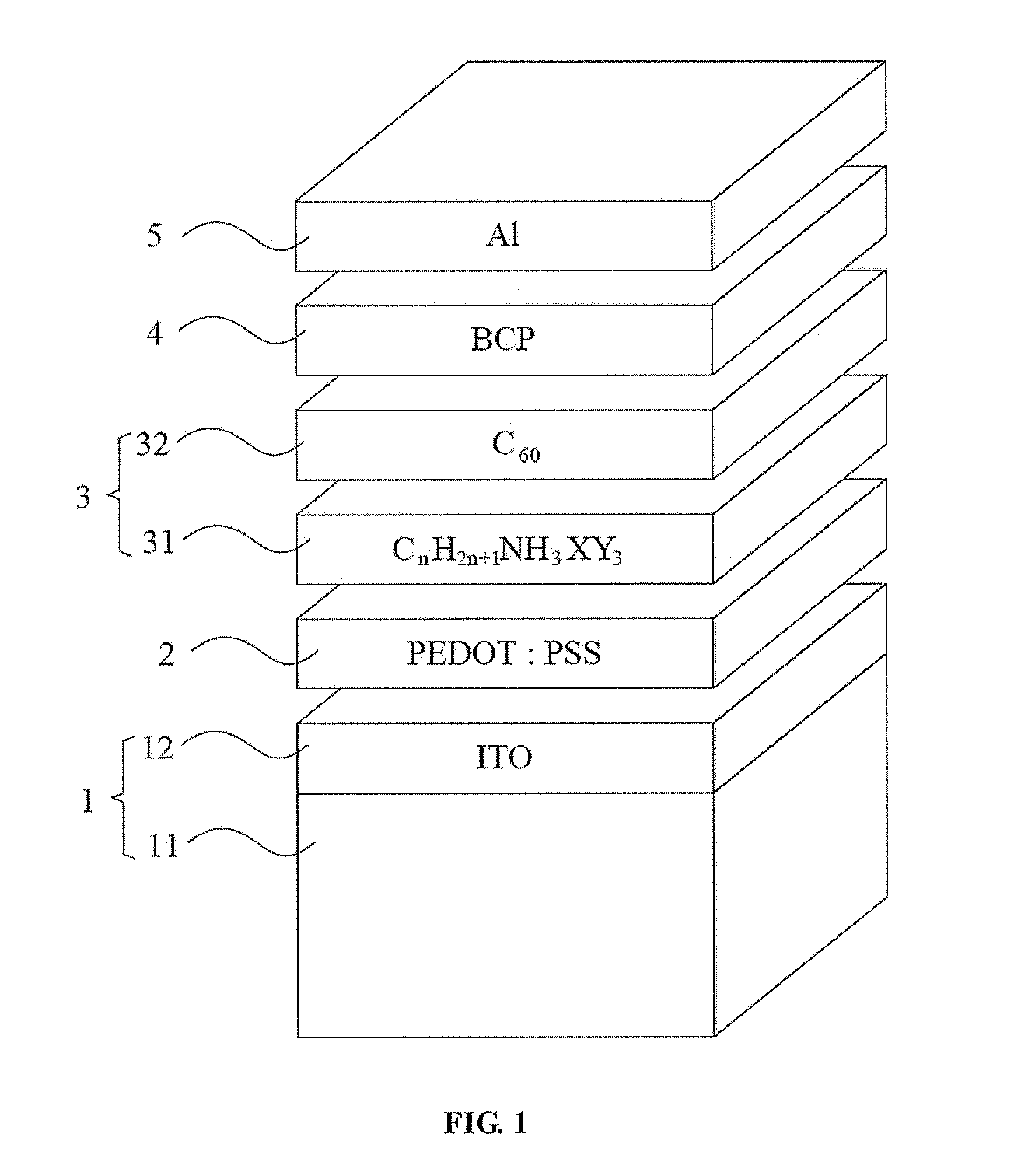 Hybrid organic solar cell with perovskite structure as absorption material and manufacturing method thereof