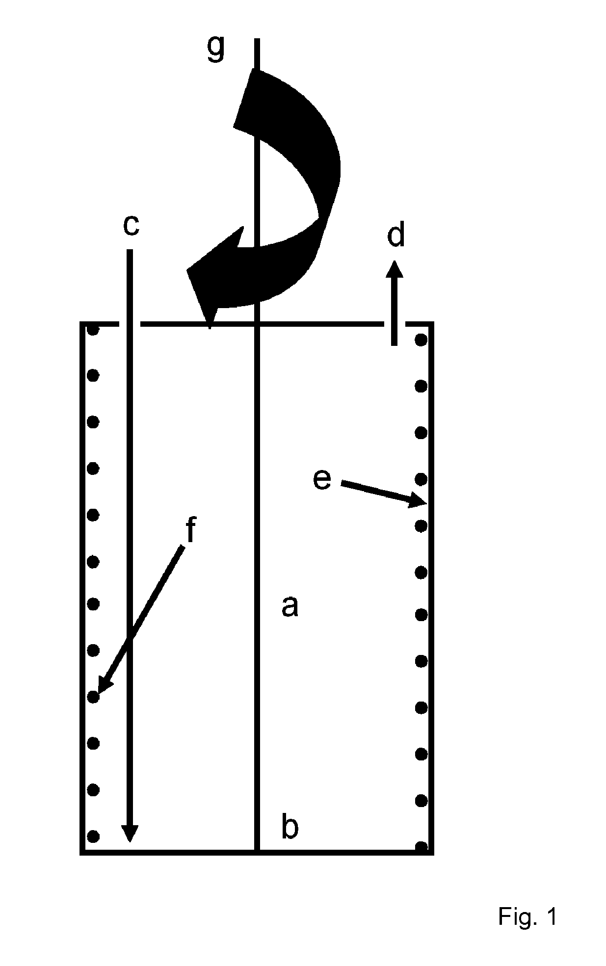 Method and device for cell modification