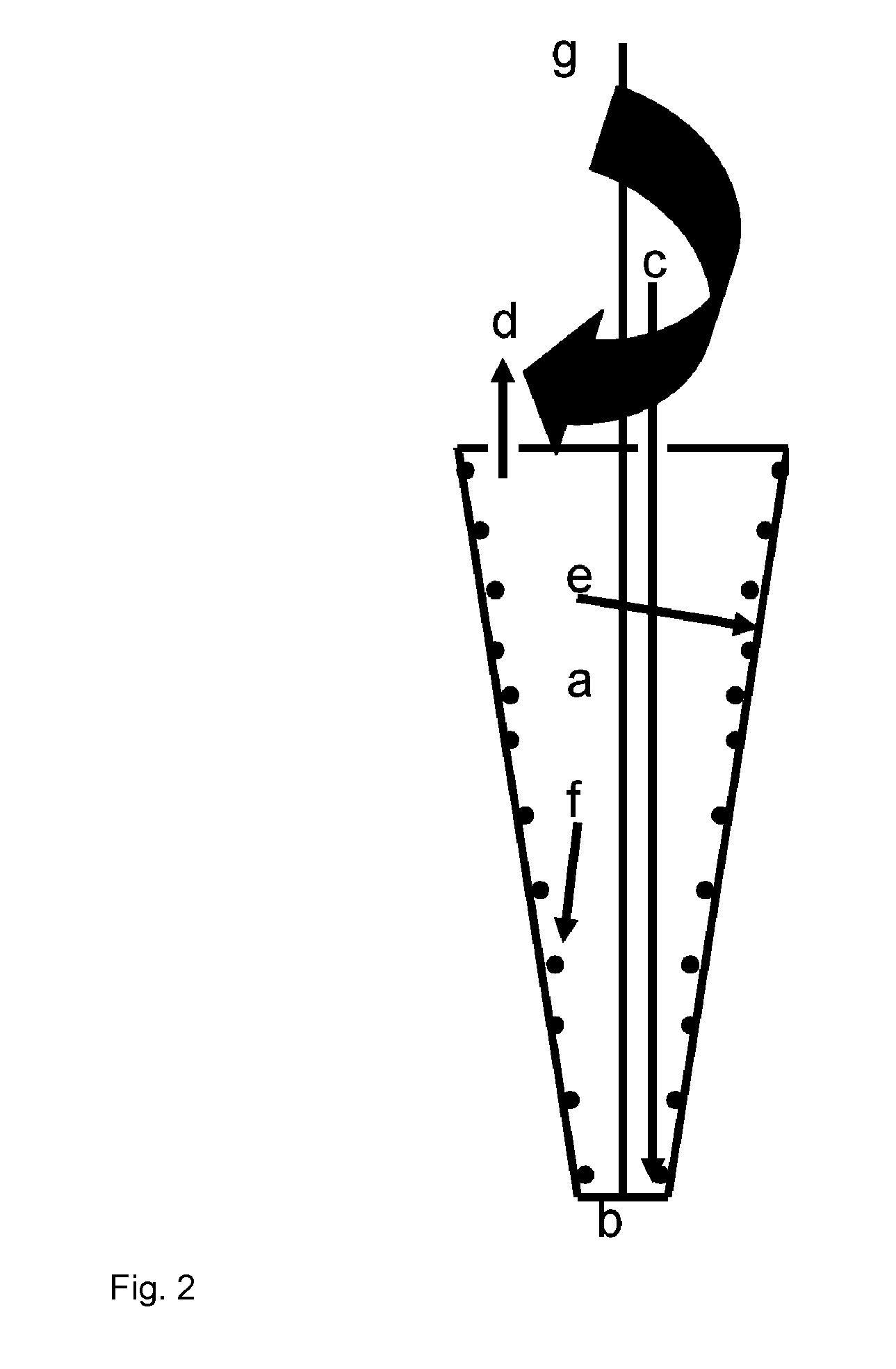 Method and device for cell modification