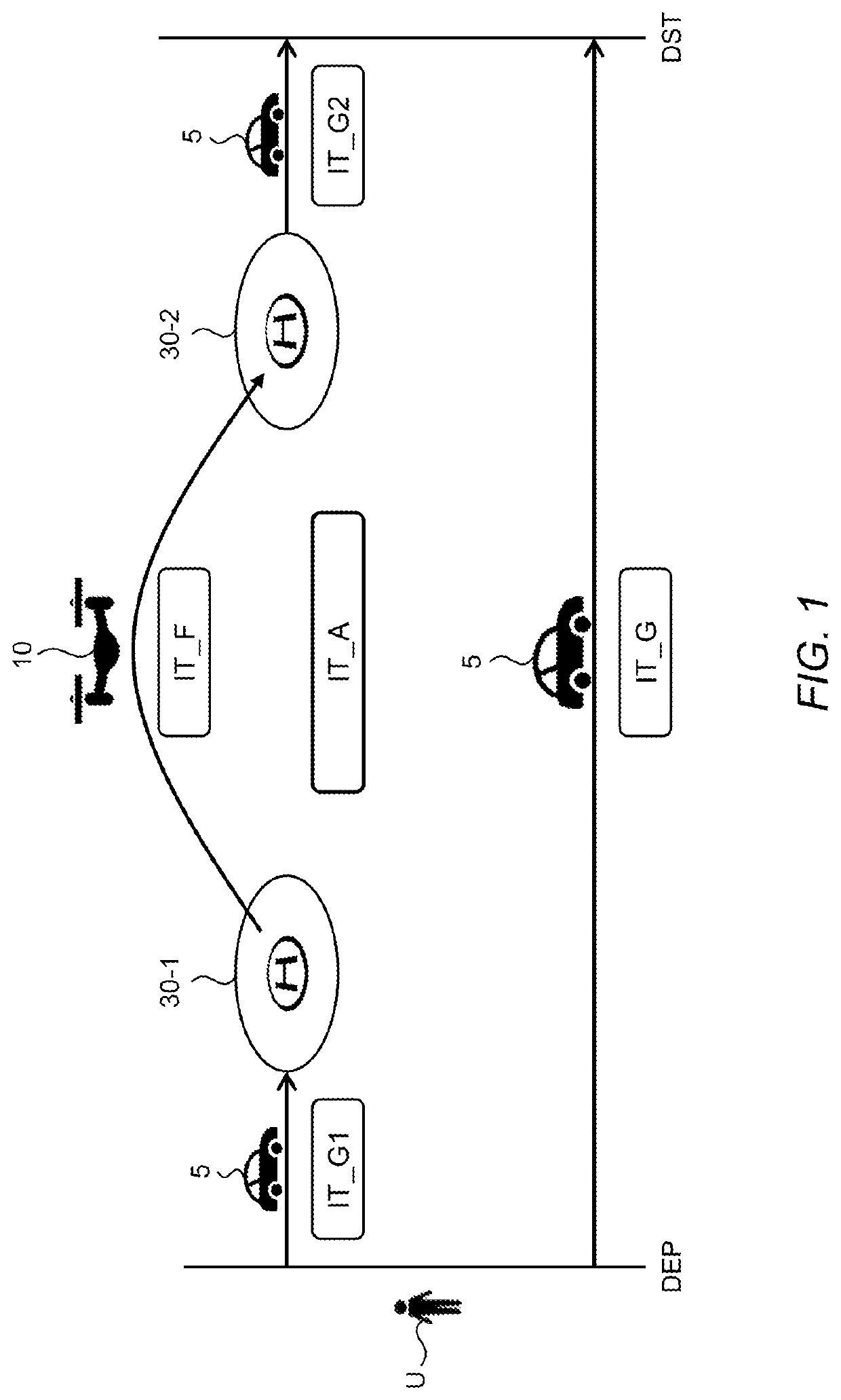 Mobility service delivery method, mobility service system, and management server