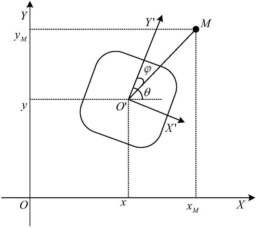 Method and device for rapidly and accurately positioning leakage point of long oil delivery pipeline