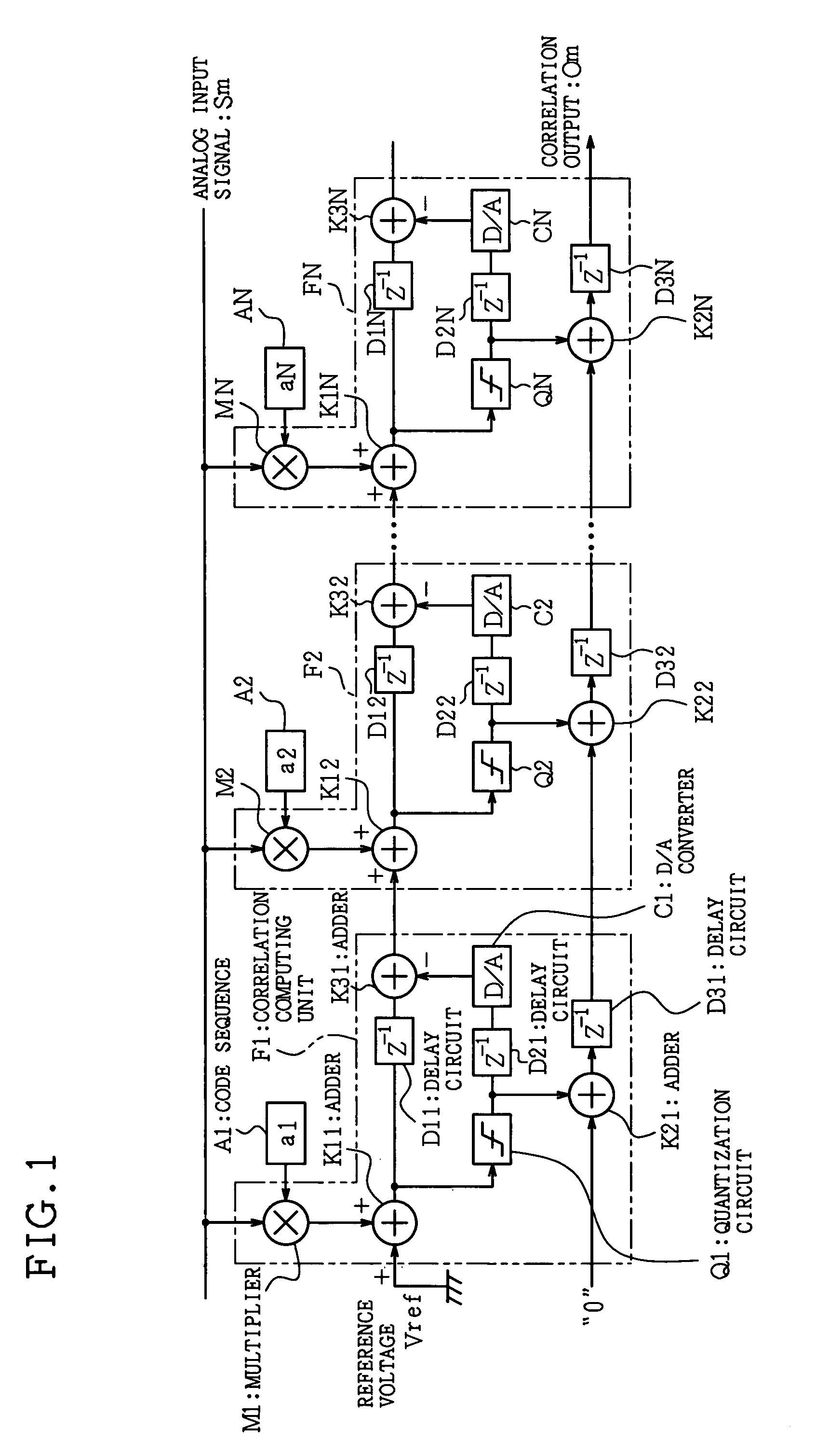 Filter circuit