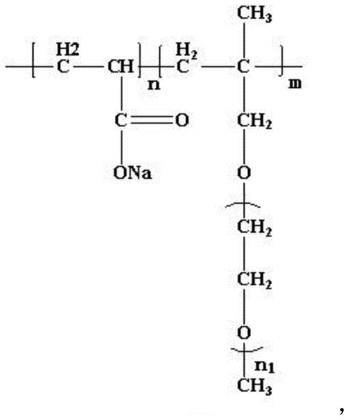 A kind of early-strength antifreeze agent for liquid concrete and preparation method thereof