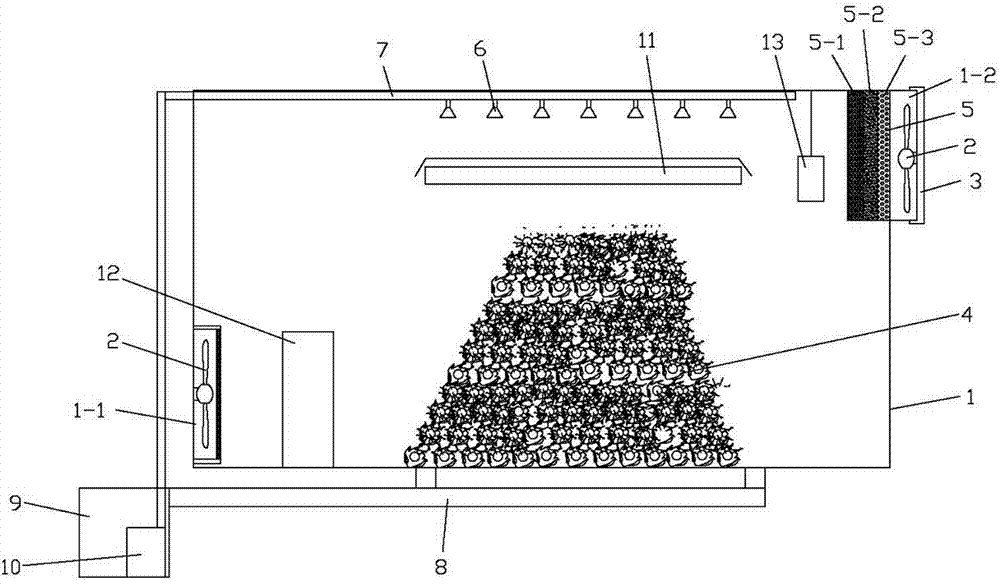 Air purification device utilizing mosses