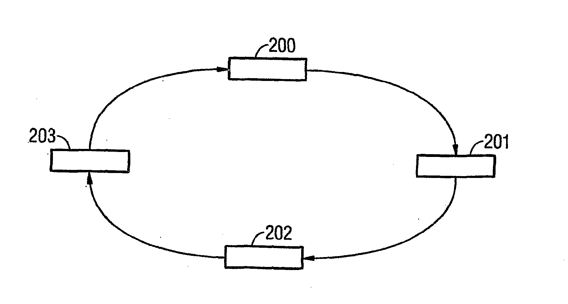 Method for monitoring the quality of a control circuit in a power plant