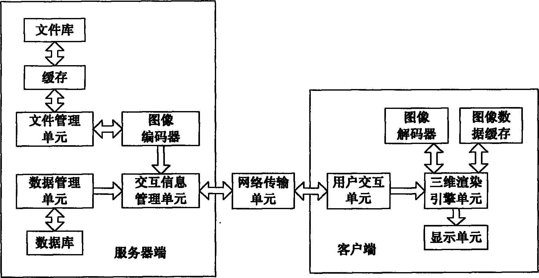 High-immersion virtual travel roaming interaction method and system