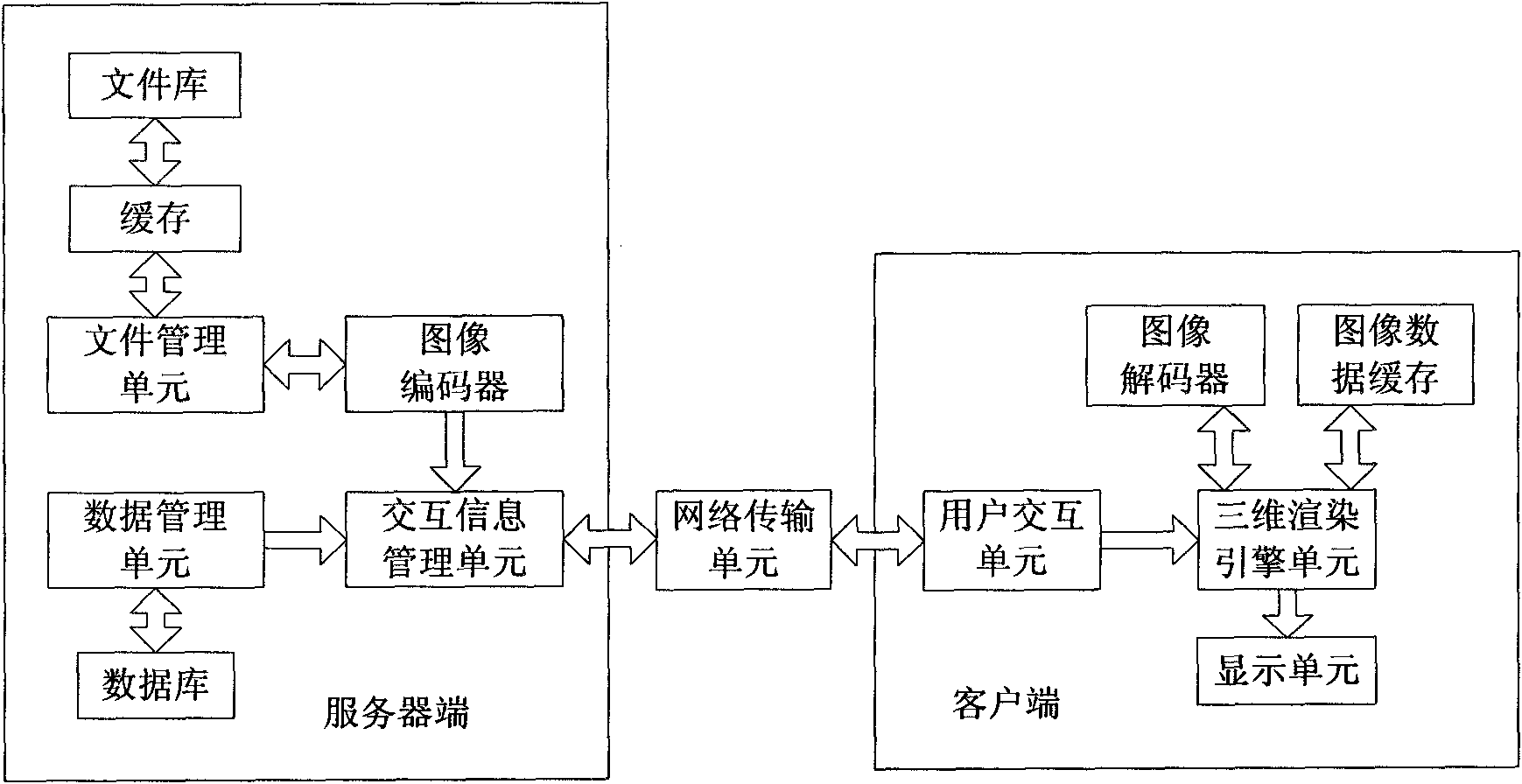 High-immersion virtual travel roaming interaction method and system