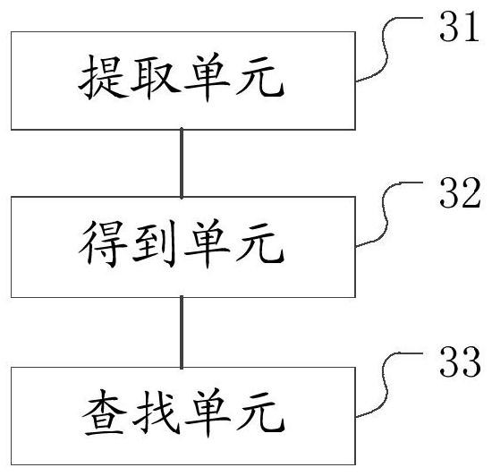 Method and device for action recognition