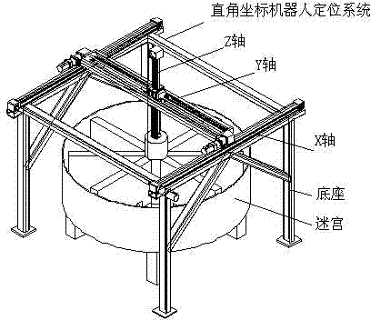 Automated mechanical arm stimulating device for animal memory training system