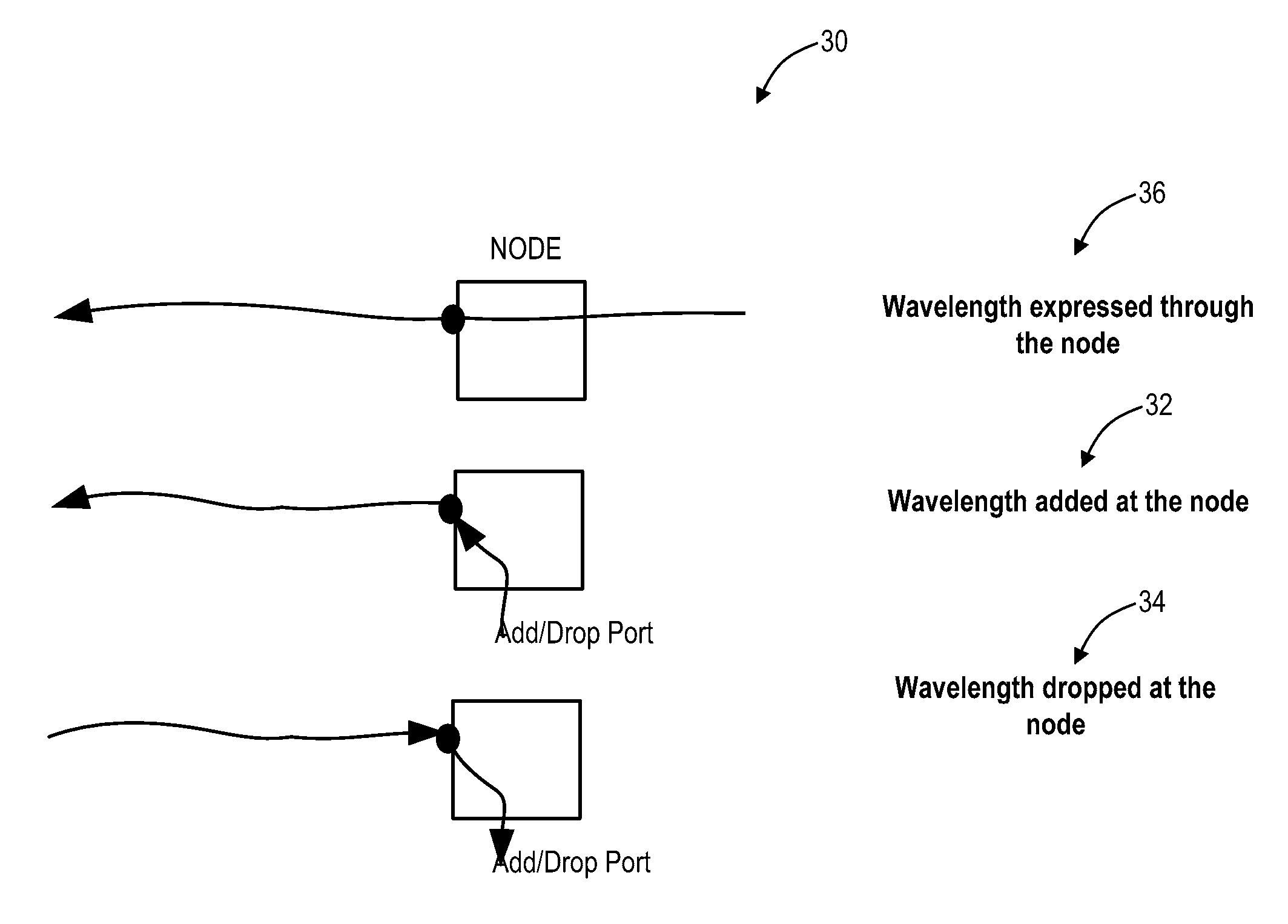 Path computation systems and methods in optical networks