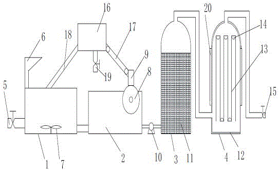 Nano magnetic powder catalytic oxidation and wastewater treatment system