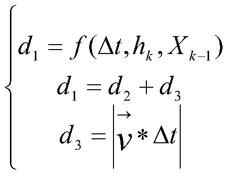 A Navigation and Positioning Method Based on Ultra-short Baseline