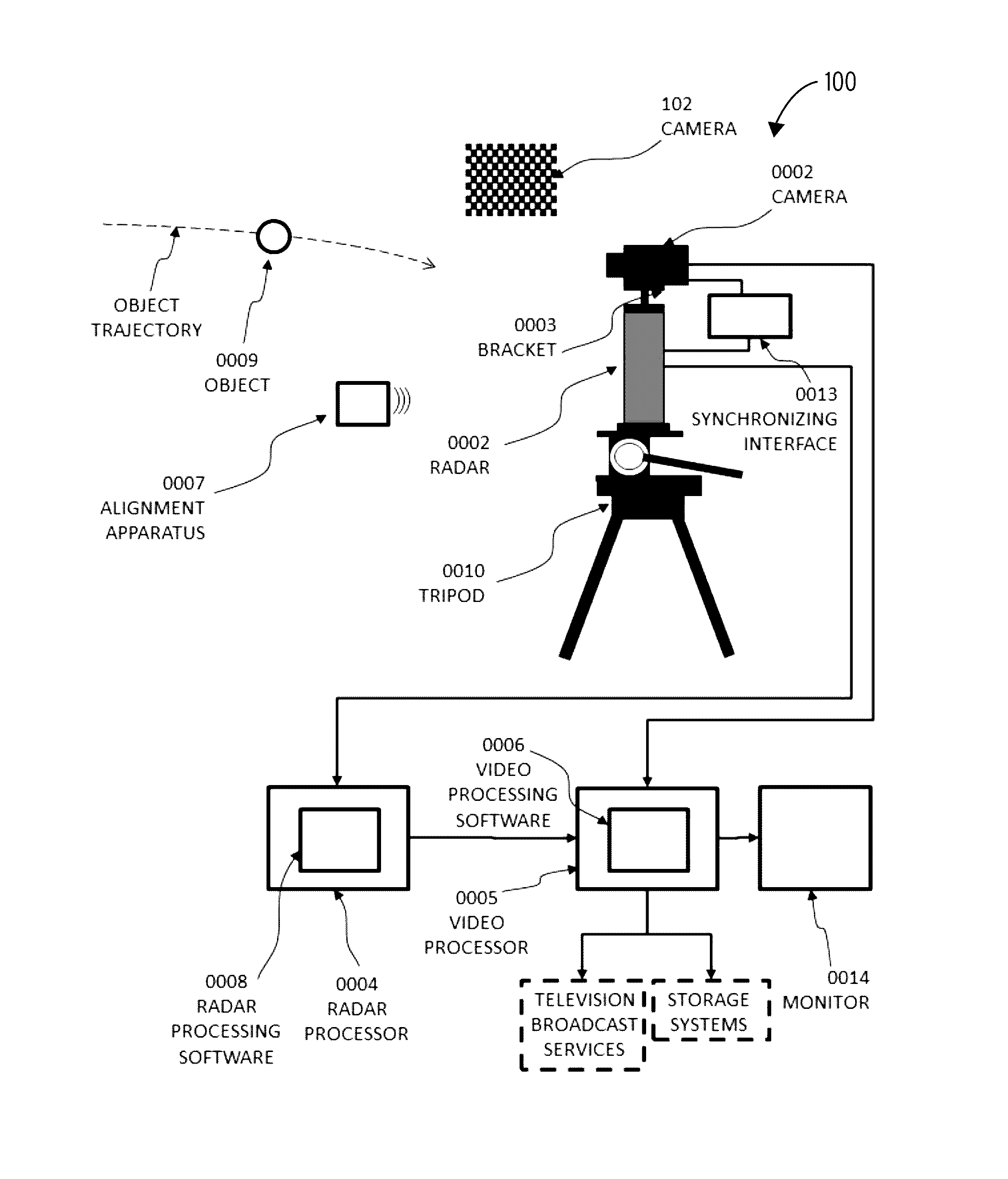 Systems to track a moving sports object