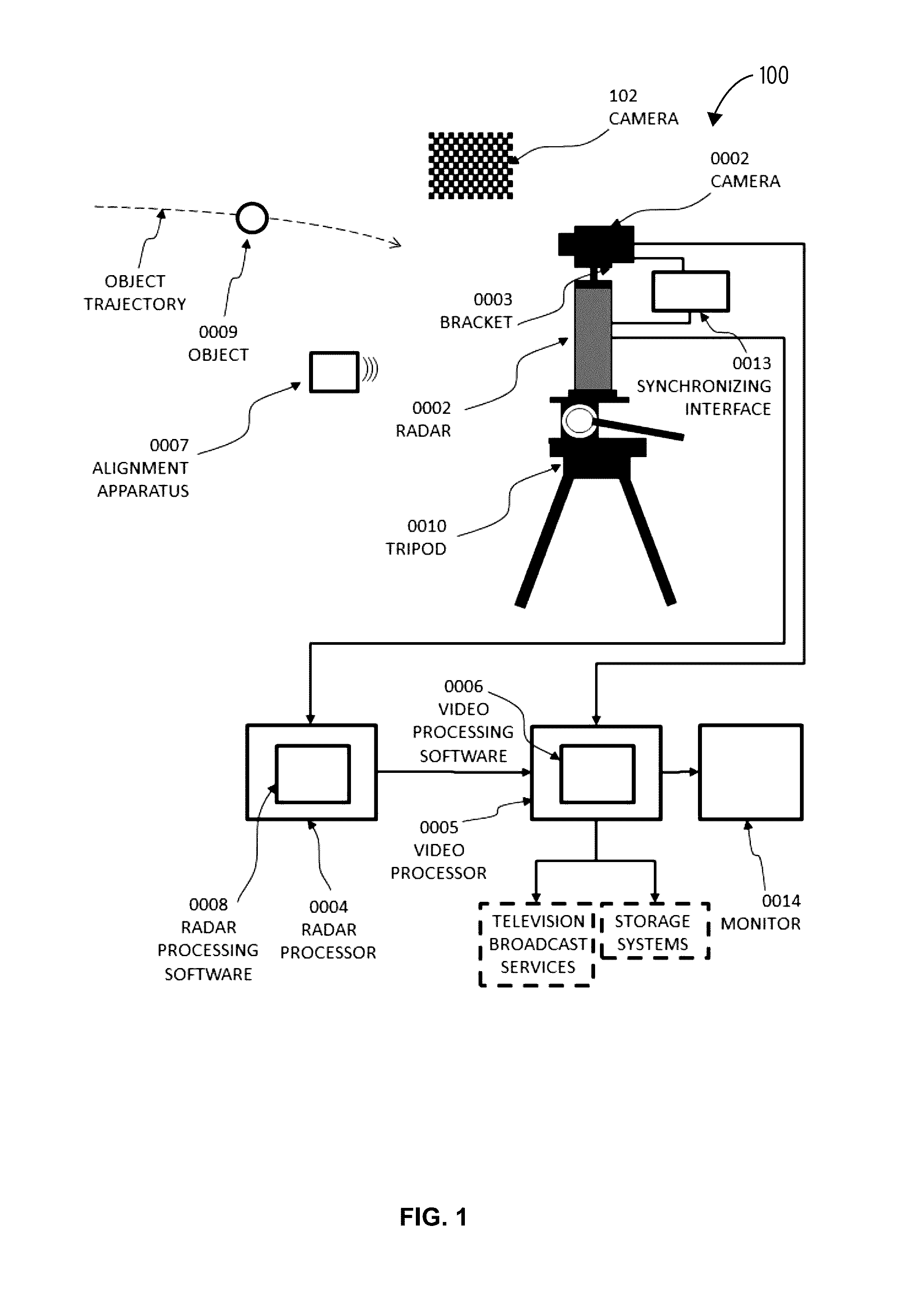 Systems to track a moving sports object