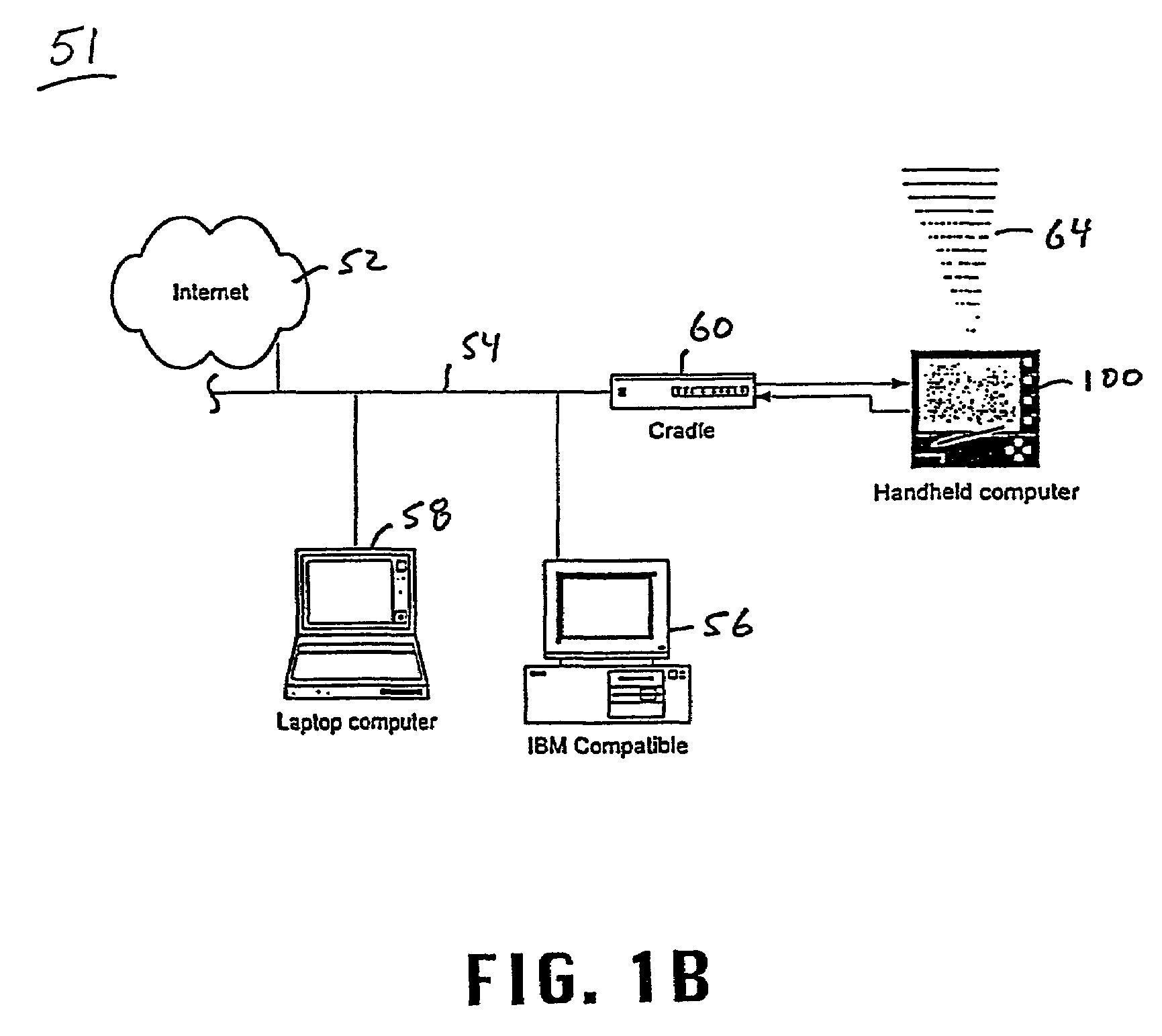 Method and apparatus for automated personality transfer for a wireless enabled handheld device