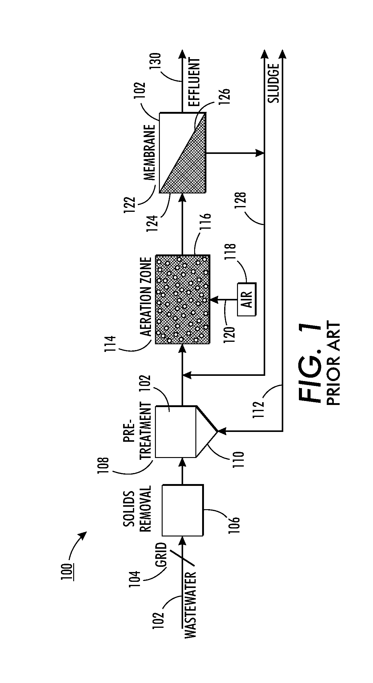 Membrane bioreactor (MBR) and moving bed bioreactor (MBBR) configurations for wastewater treatment