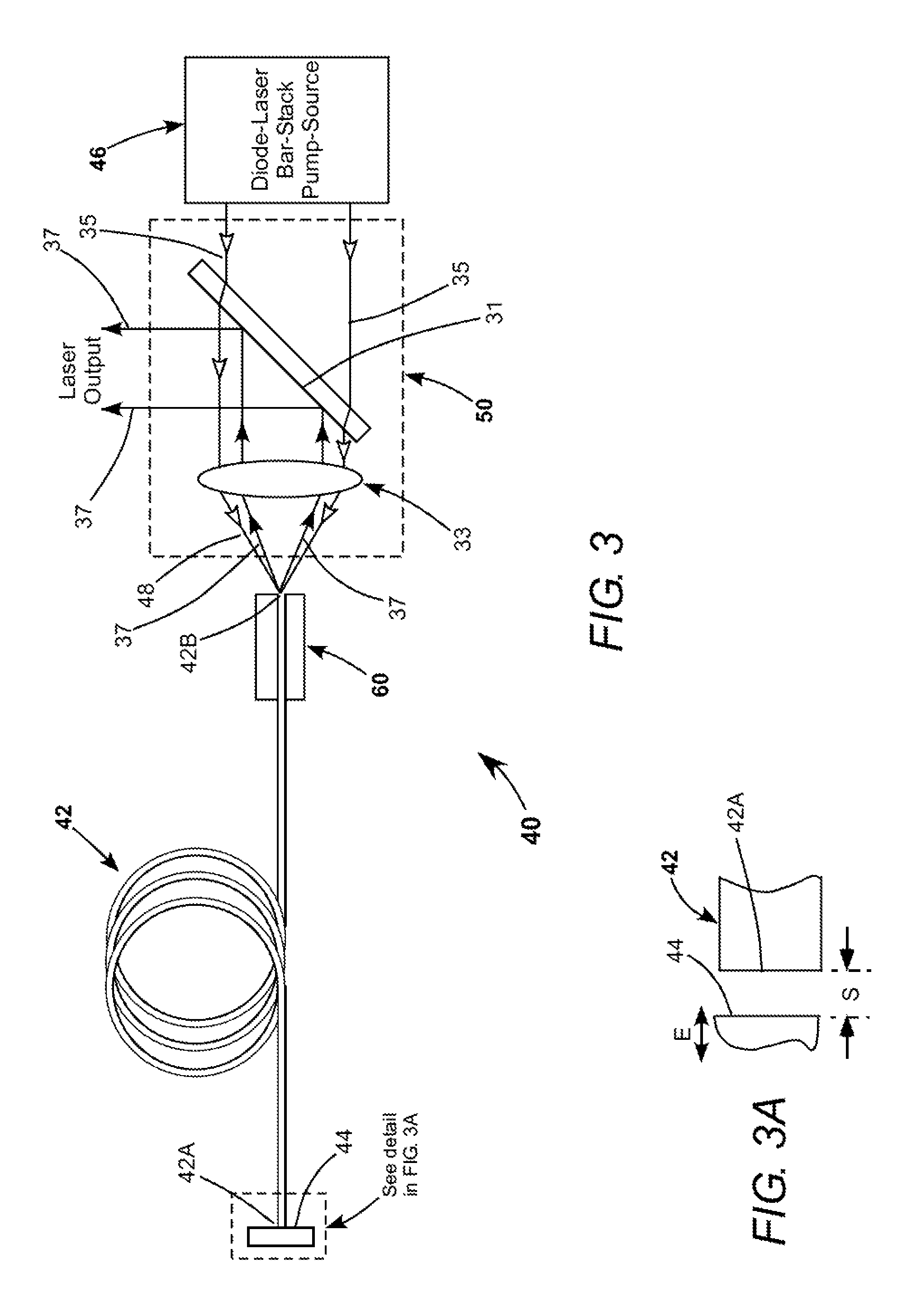 High-power CW fiber-laser