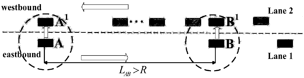 Geographical location routing method based on backbone link guarantee delay and vehicle-mounted terminal