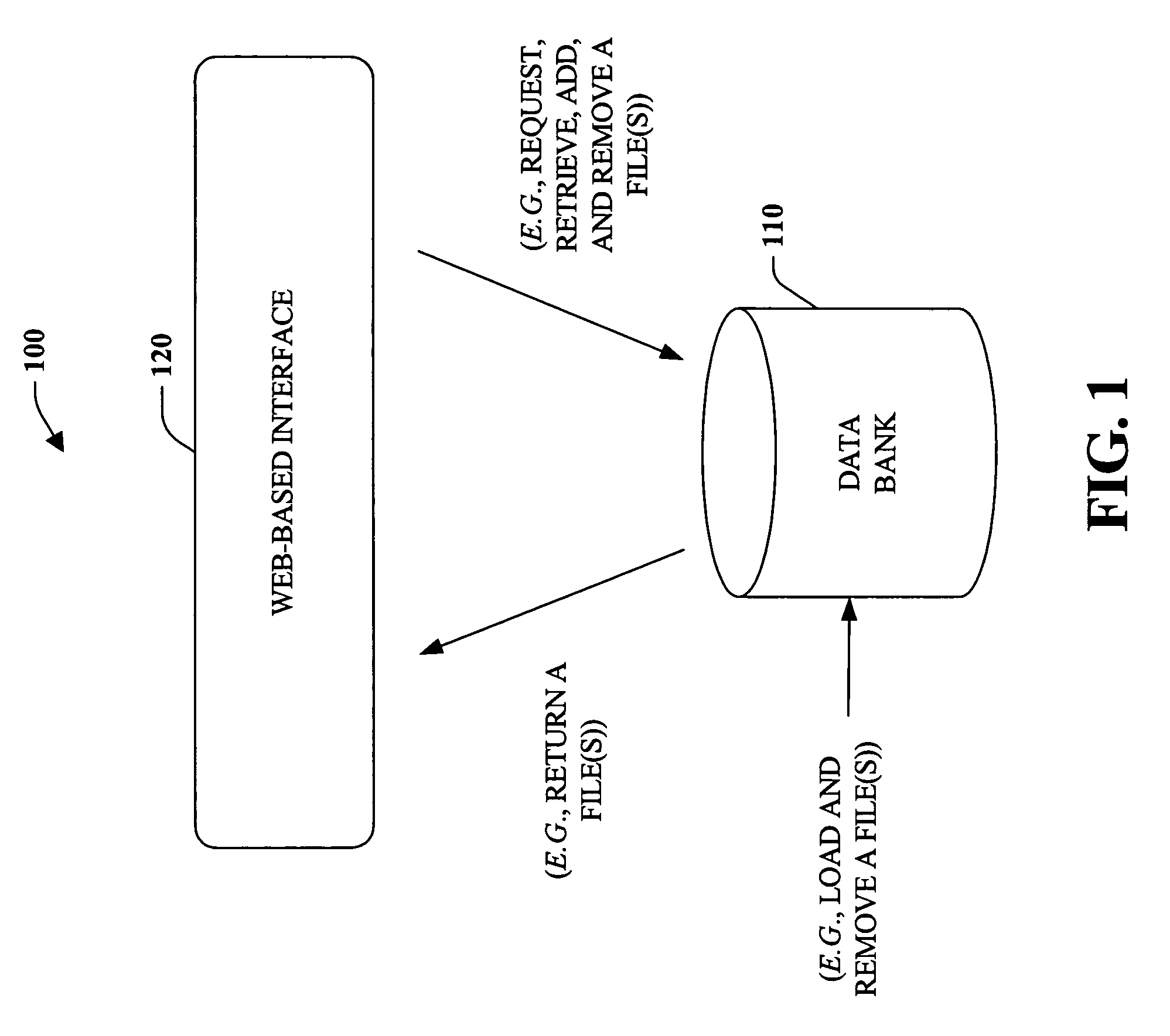 Systems and methods that utilize scalable vector graphics to provide web-based visualization of a device