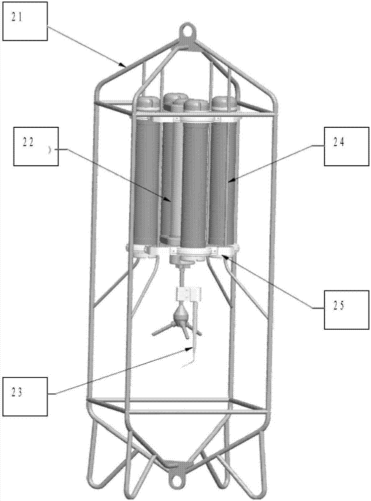 A kind of ocean turbulence heat flux instrument and using method thereof