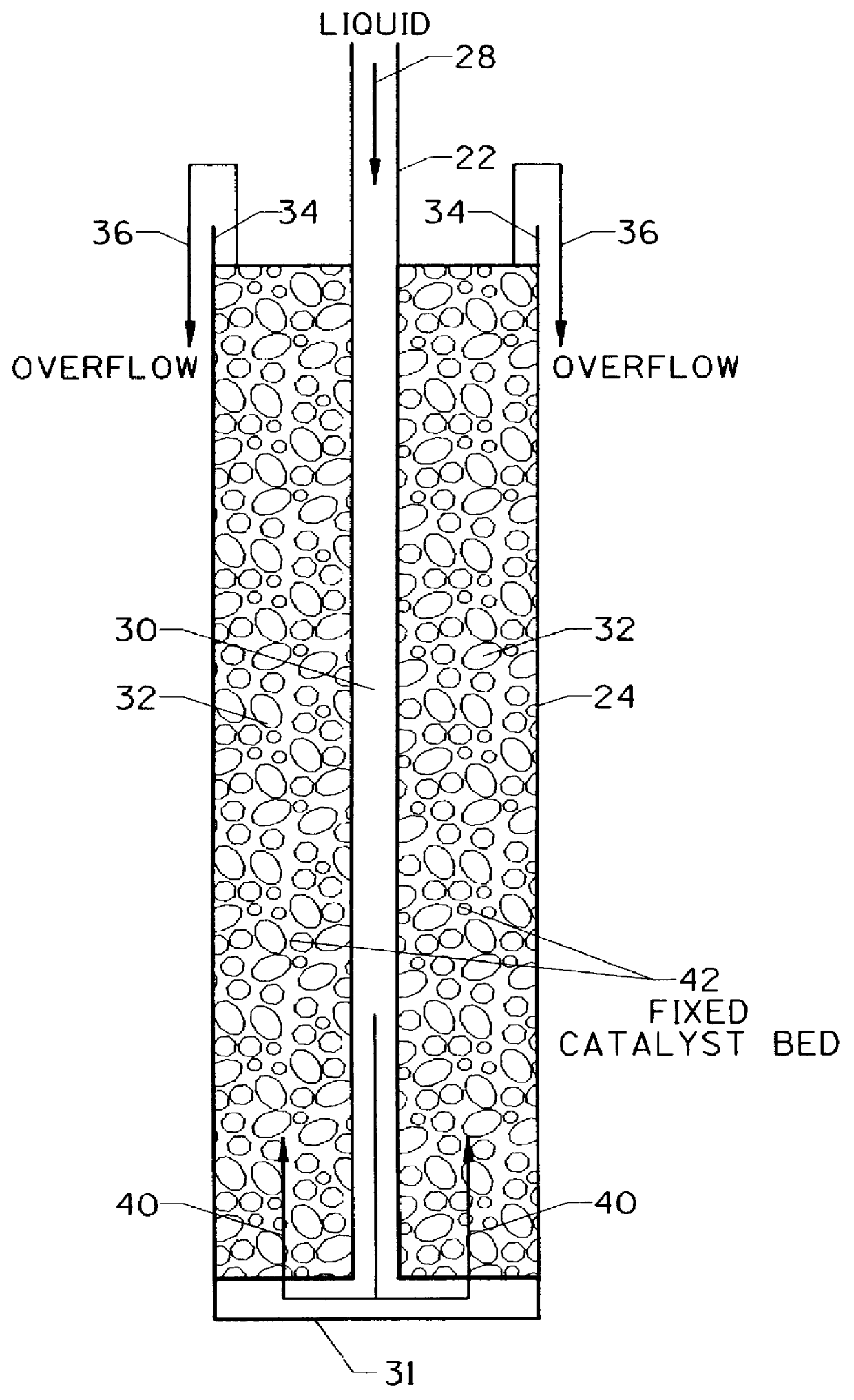 Apparatus for catalytic distillation