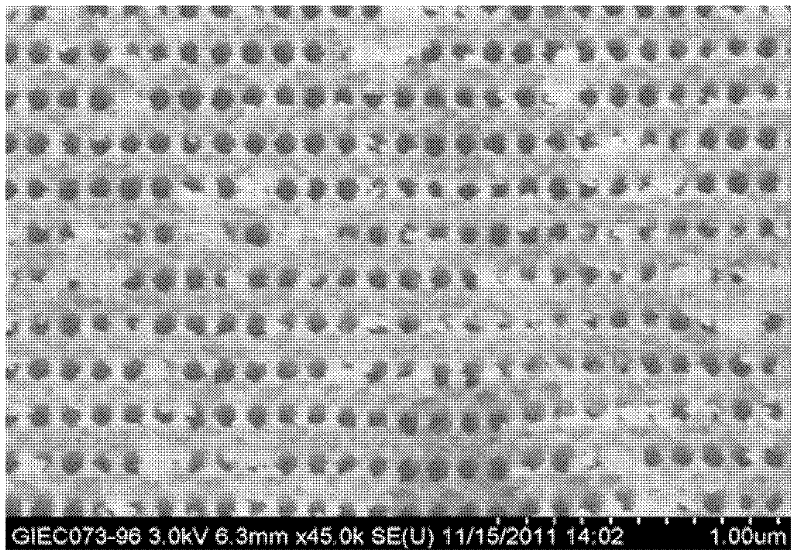 Application of three-dimensional ordered macro-porous perovskite type oxide in preparing hydrogen through carbonic fuel chemical chain