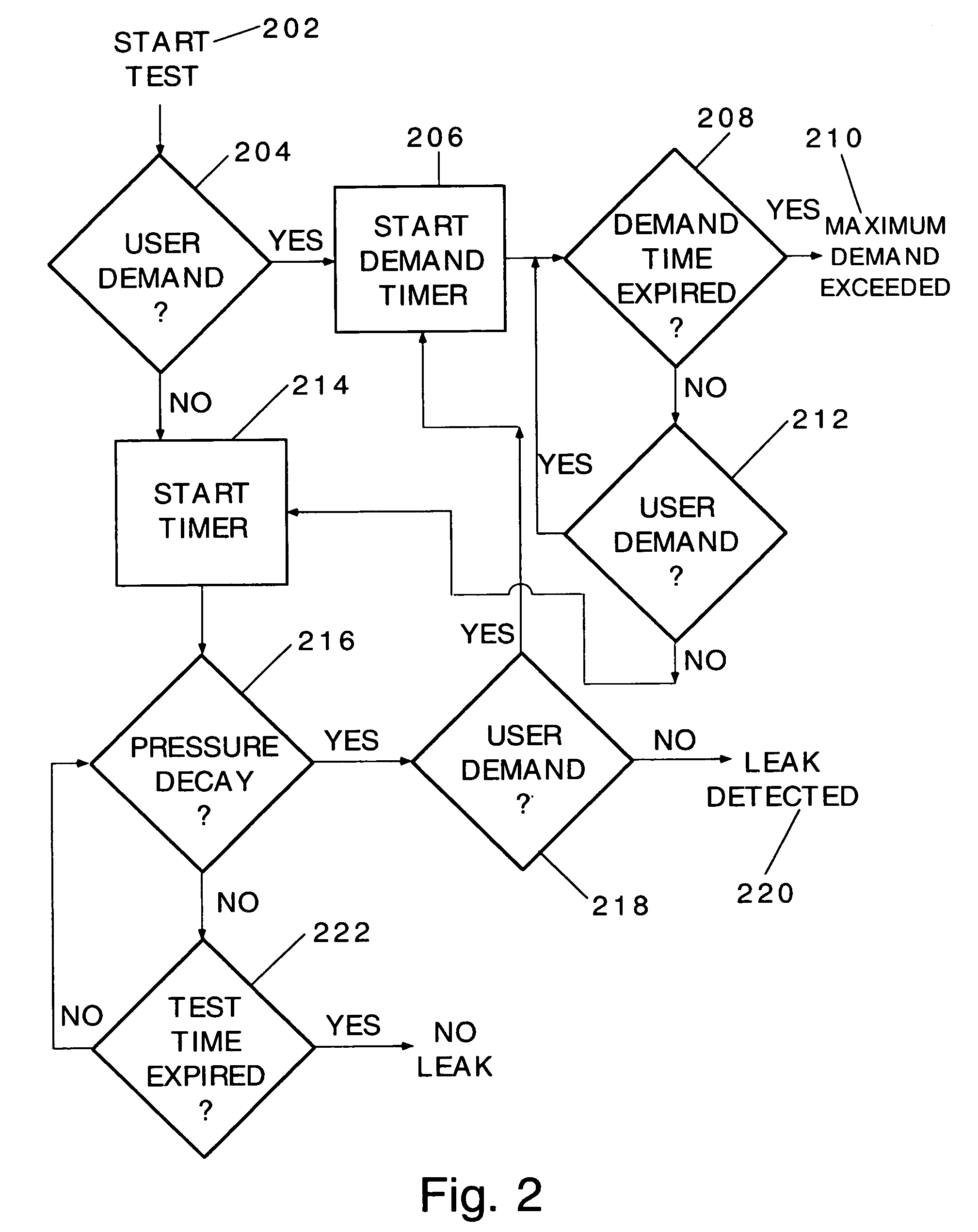 Leak detection system