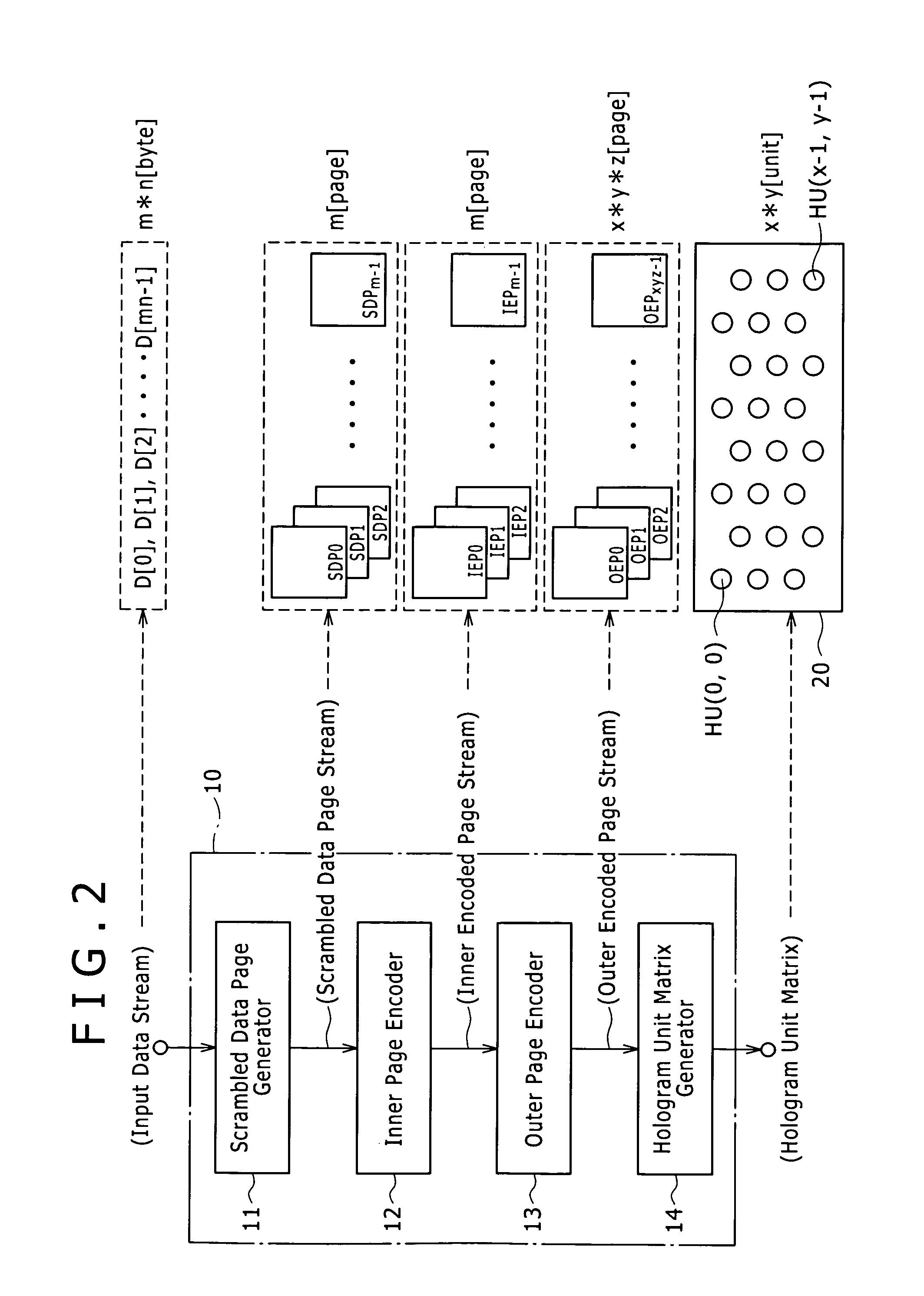 Hologram recording apparatus, hologram recording method, and hologram recording medium