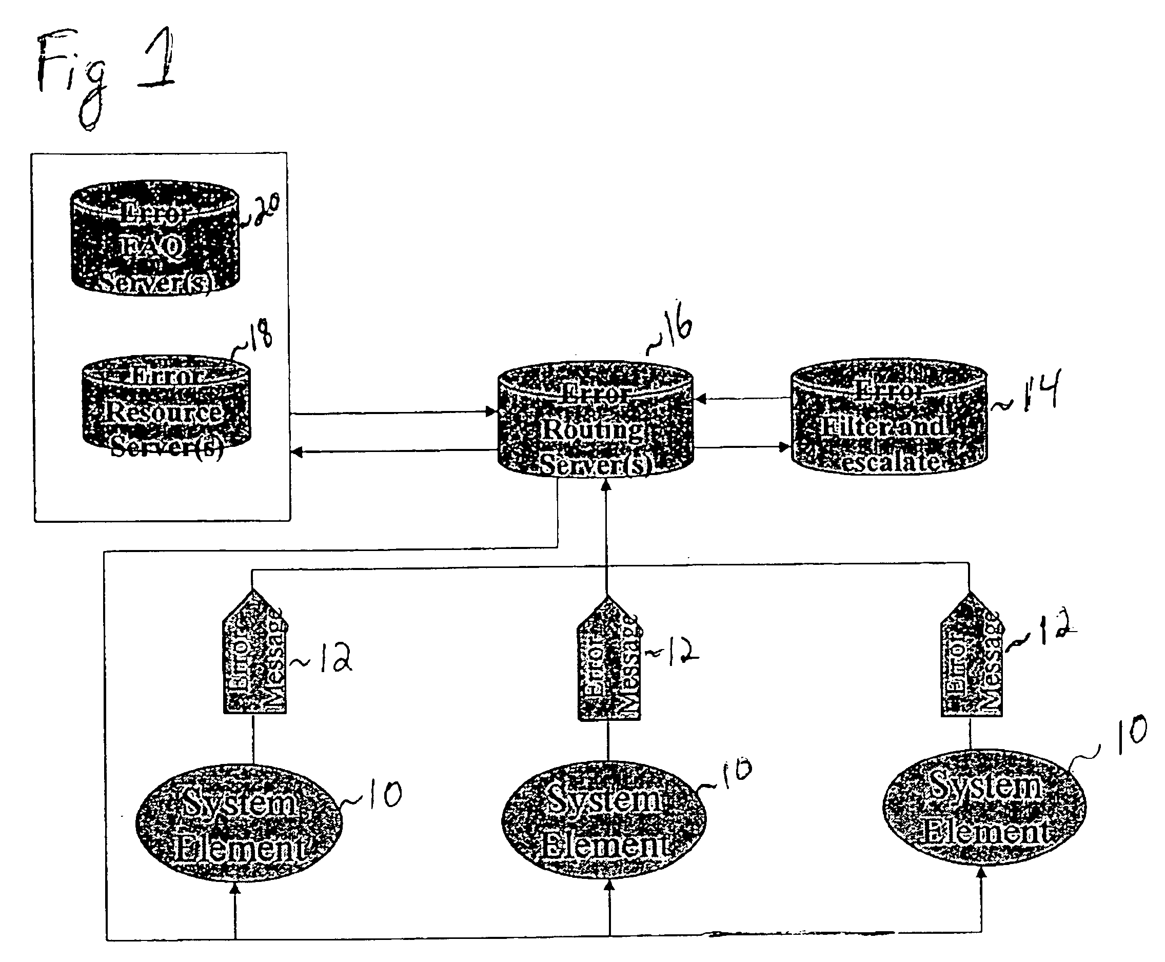 Method and system for handling errors in a distributed computer system