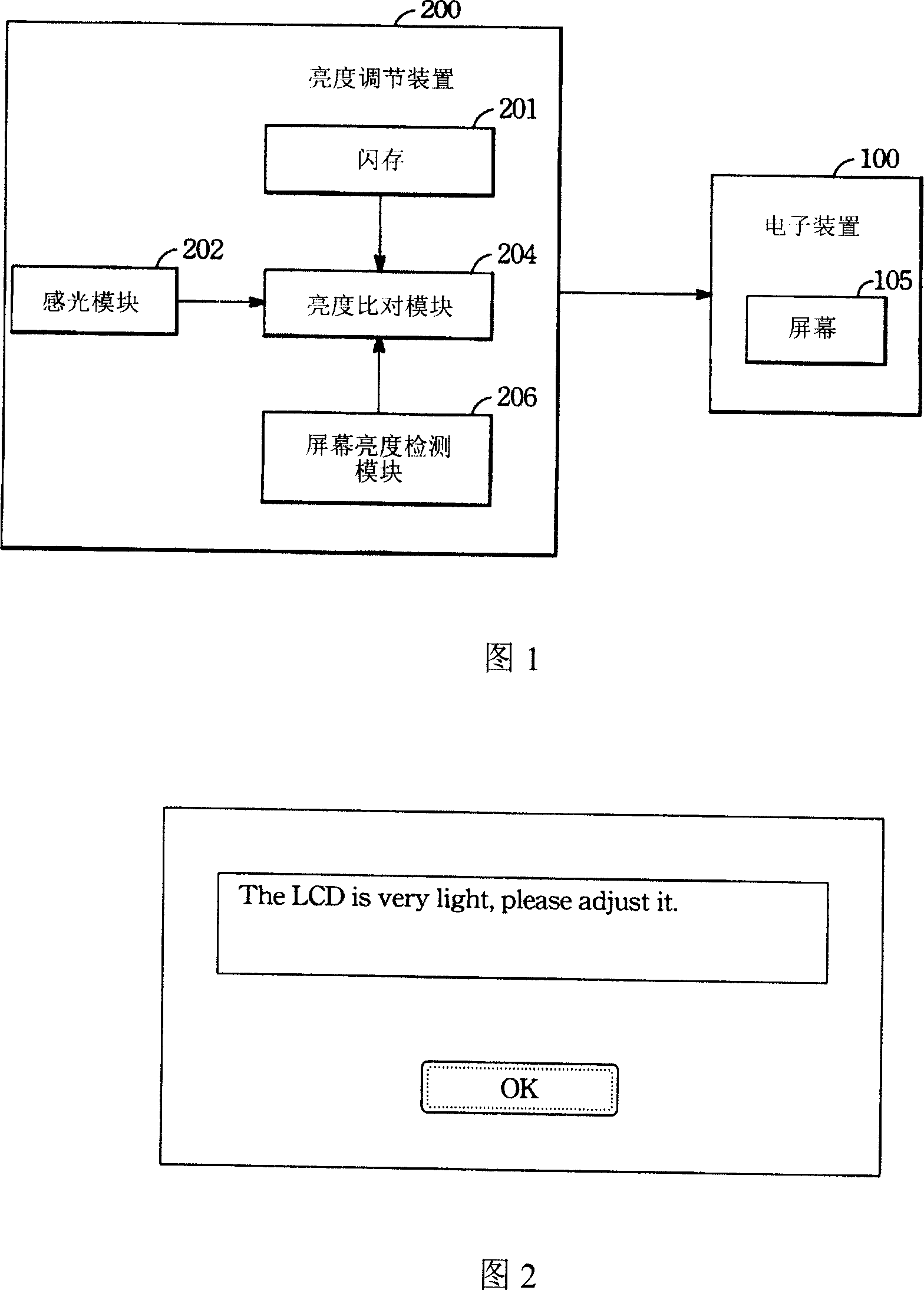 Screen brightness regulating device and method for regulating electronic device screen brightness