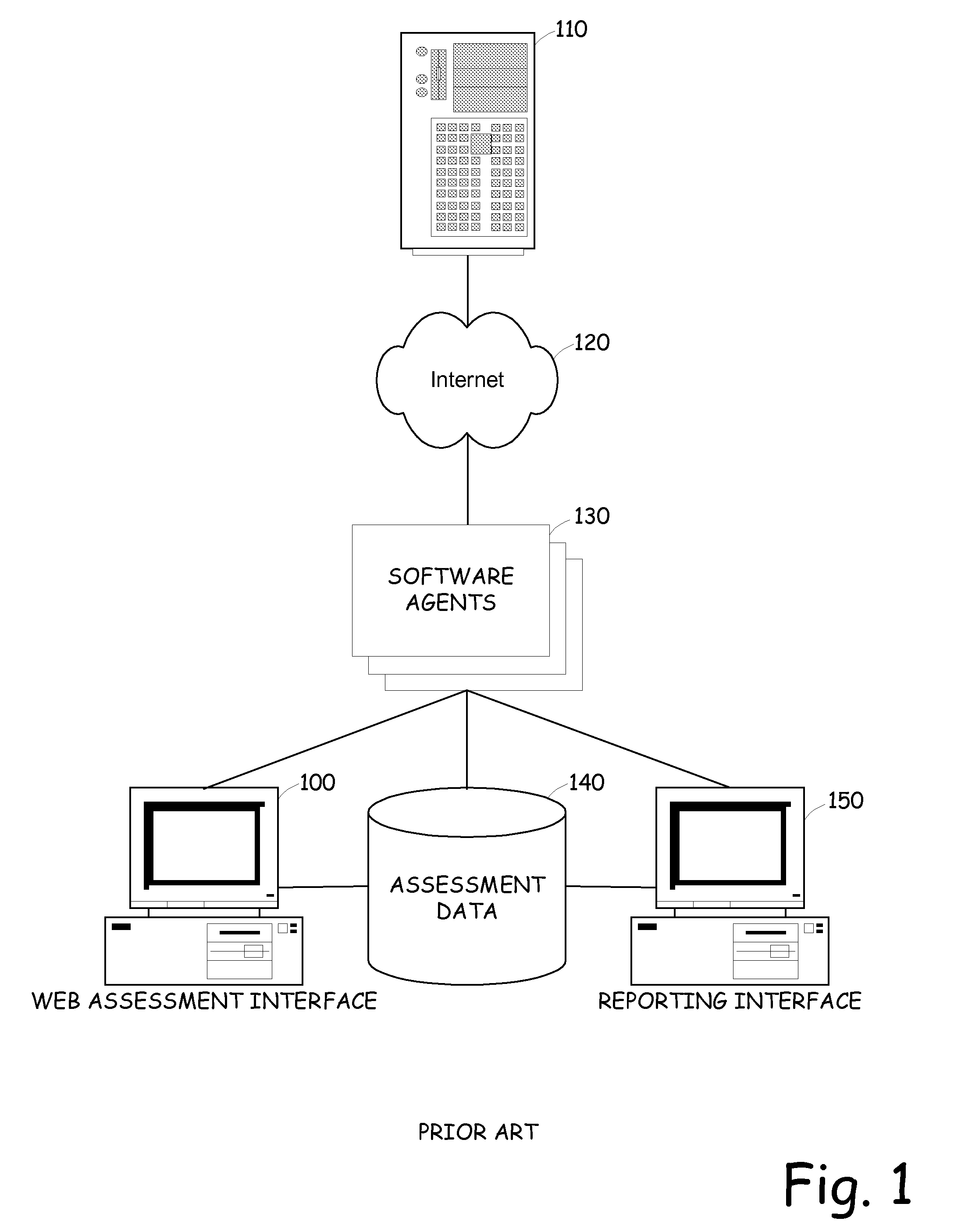 Integrated crawling and auditing of web applications and web content