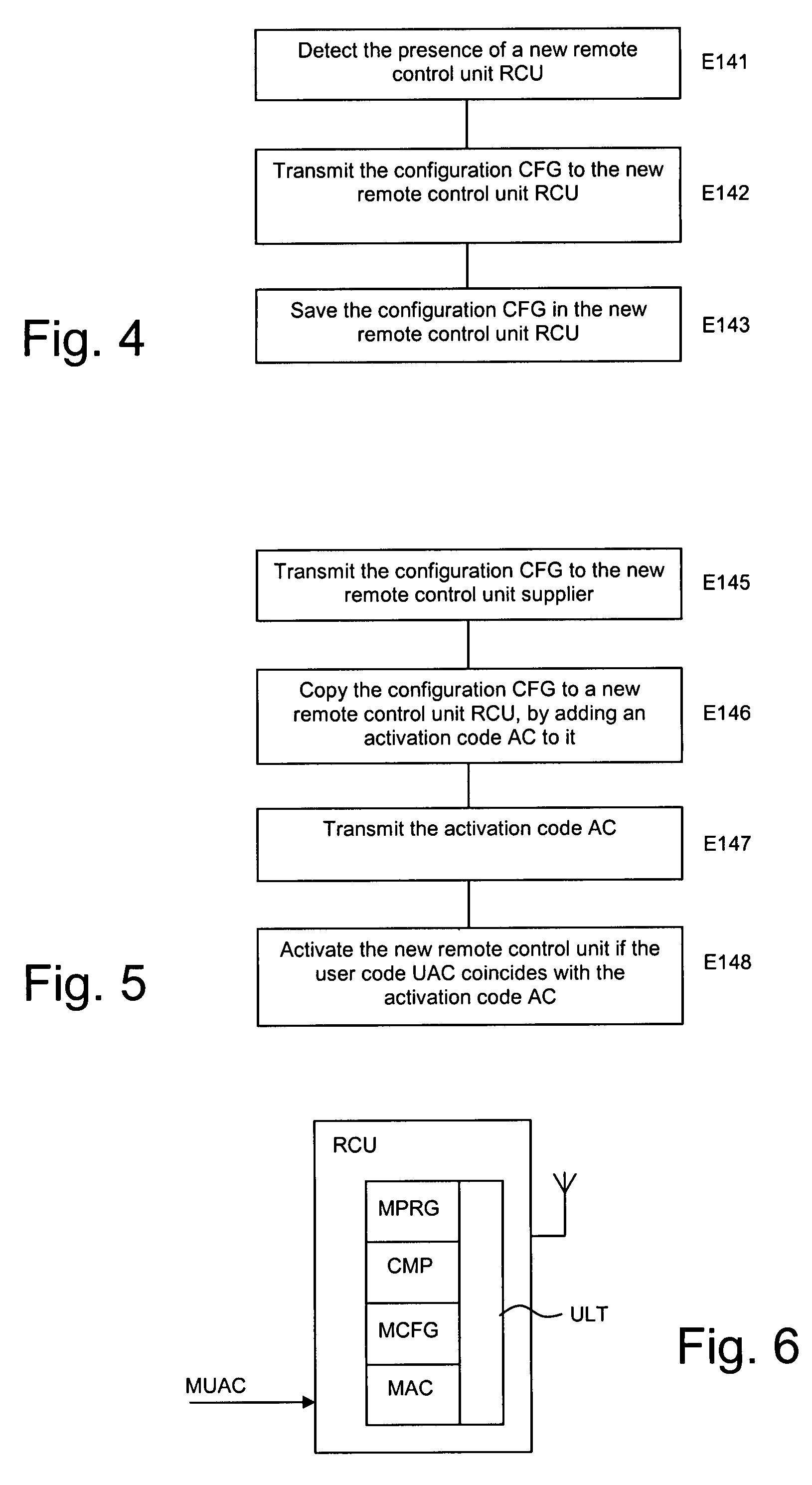 Method of testing and installing a home automation remote control unit