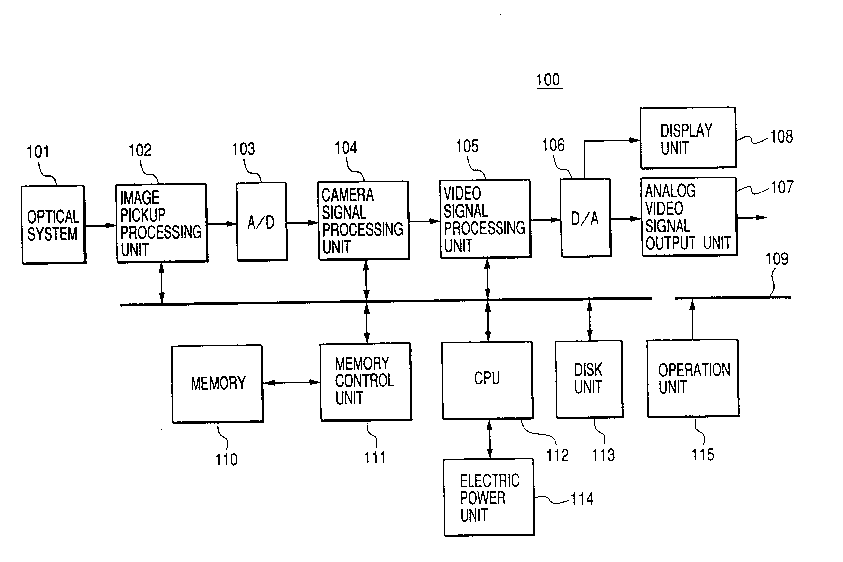 Apparatus for recording signals on disk recording medium