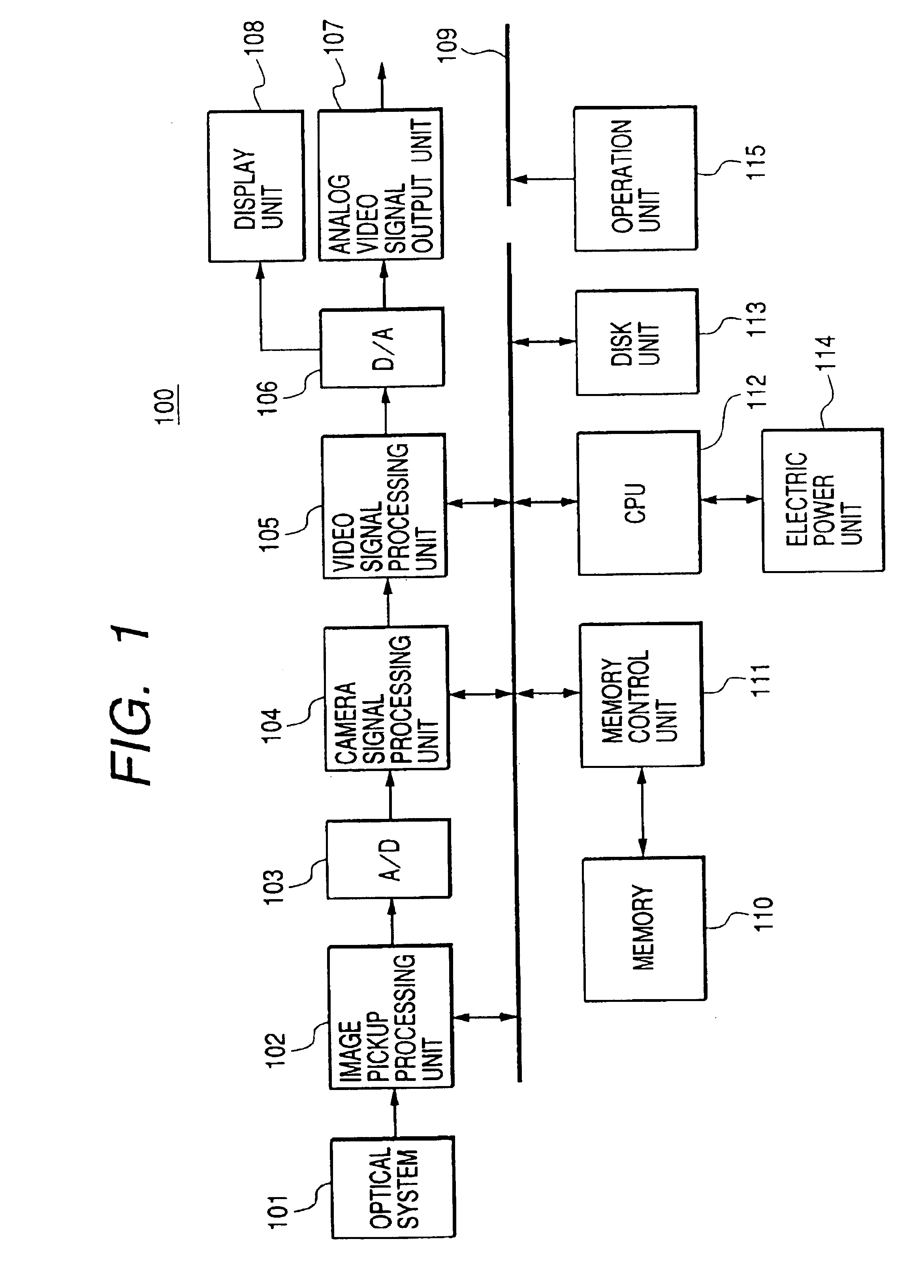 Apparatus for recording signals on disk recording medium