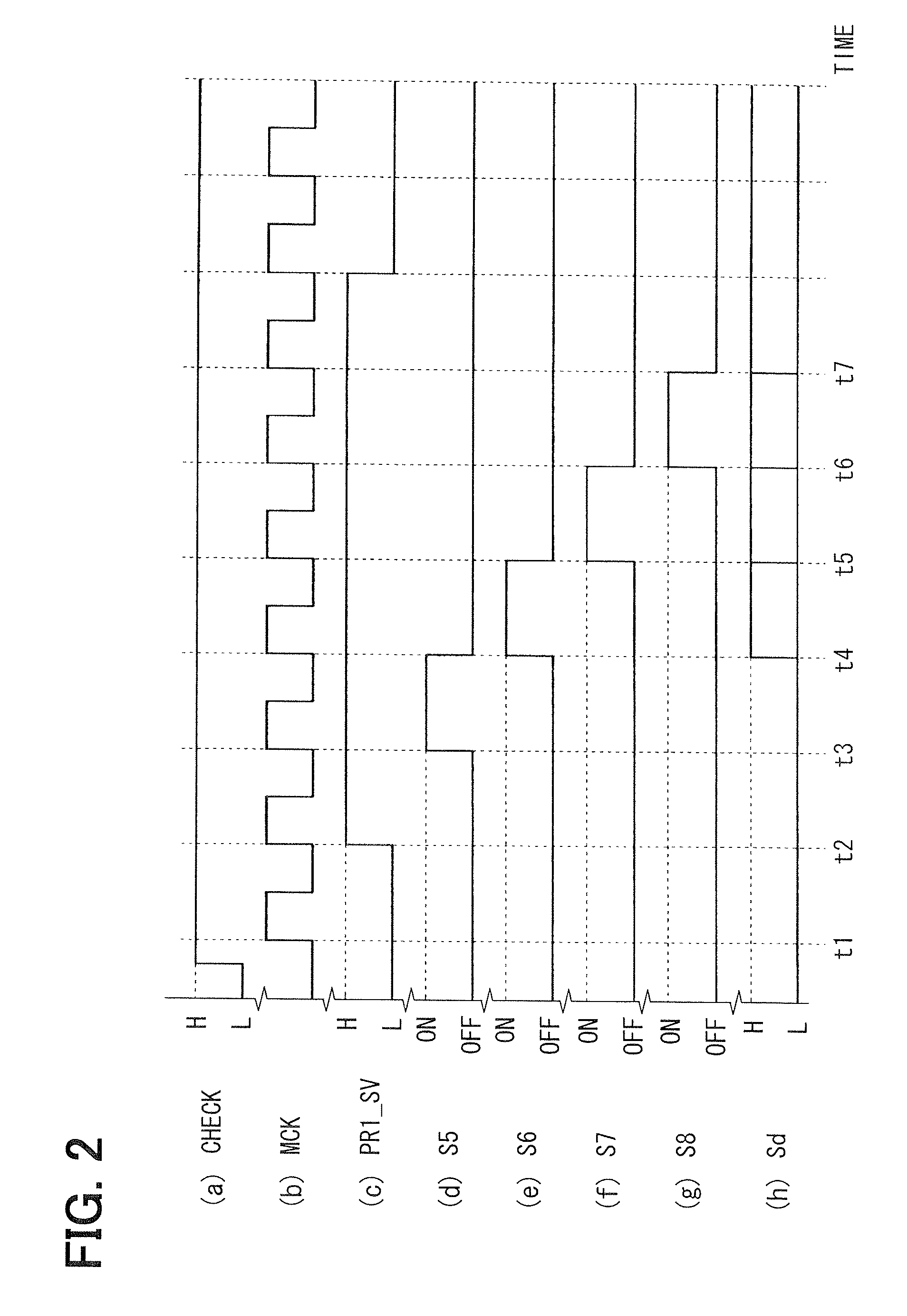 Angular velocity sensor