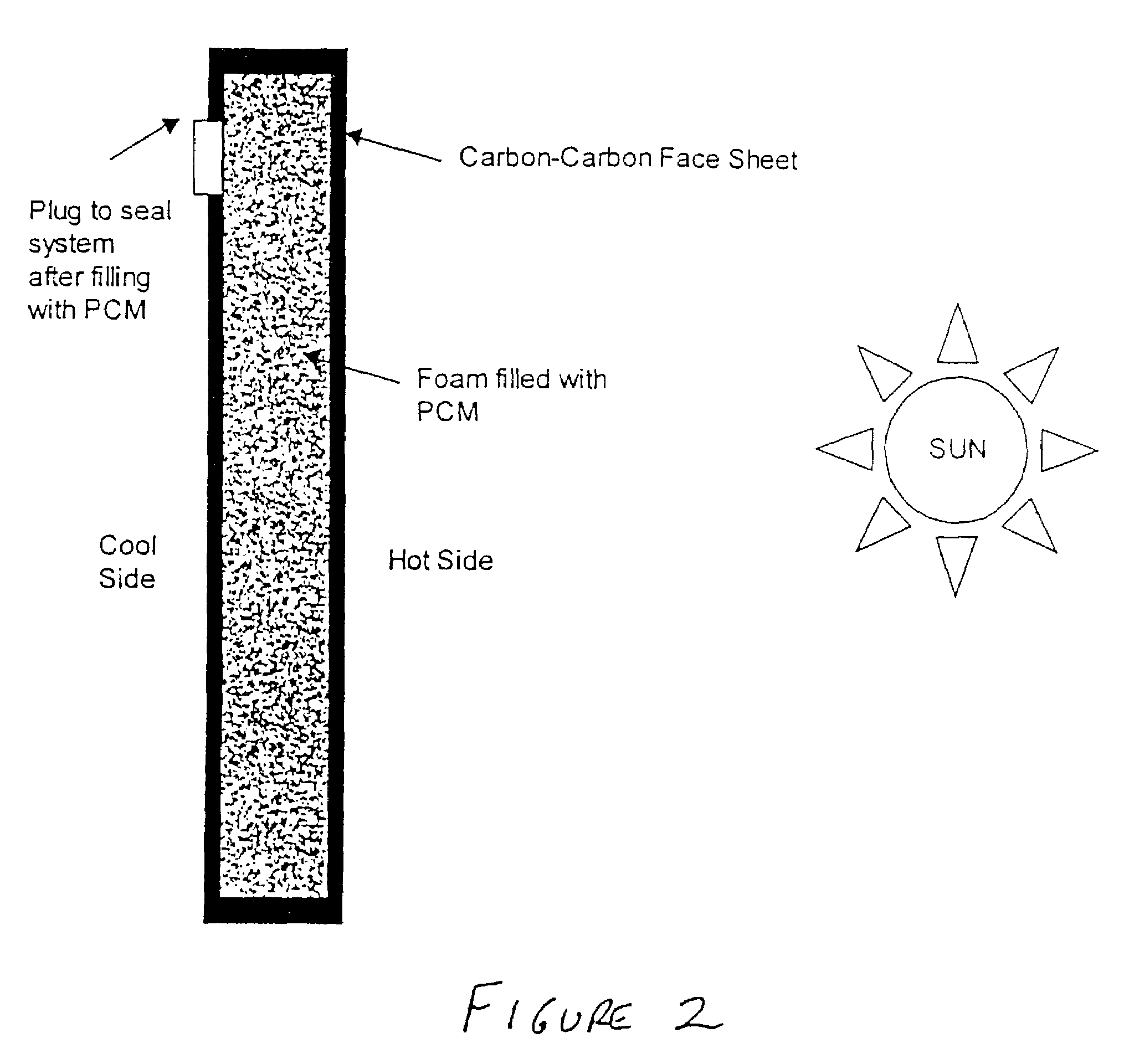 Pitch-based carbon foam heat sink with phase change material